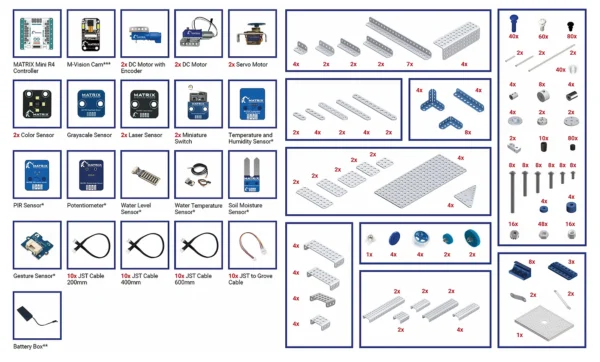 Future Innovators Robotics Set - Image 10